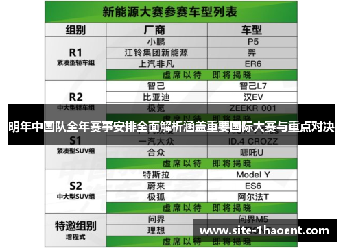 明年中国队全年赛事安排全面解析涵盖重要国际大赛与重点对决 明年中国队全年赛事安排全面解析涵盖重要国际大赛与重点对决
