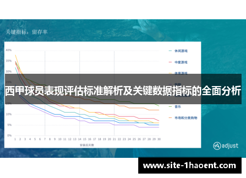 西甲球员表现评估标准解析及关键数据指标的全面分析 西甲球员表现评估标准解析及关键数据指标的全面分析