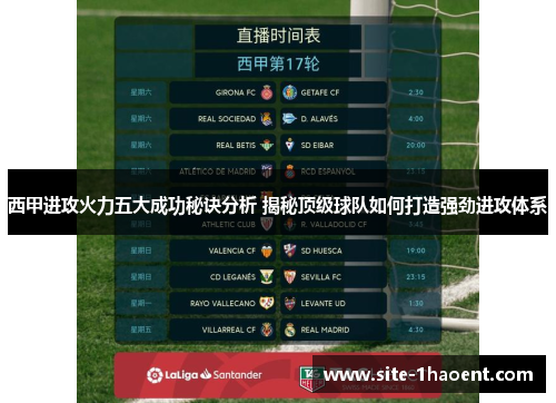 西甲进攻火力五大成功秘诀分析 揭秘顶级球队如何打造强劲进攻体系 西甲进攻火力五大成功秘诀分析 揭秘顶级球队如何打造强劲进攻体系