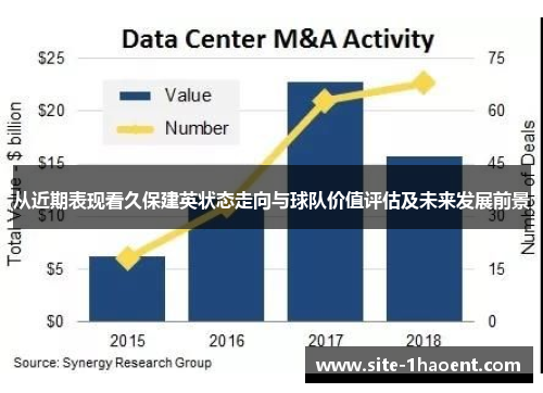 从近期表现看久保建英状态走向与球队价值评估及未来发展前景 从近期表现看久保建英状态走向与球队价值评估及未来发展前景